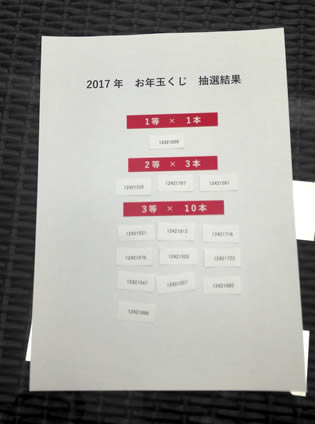 Papiesお年玉くじ 1等は?!