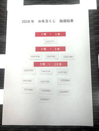 Papiesお年玉くじ 1等は?!