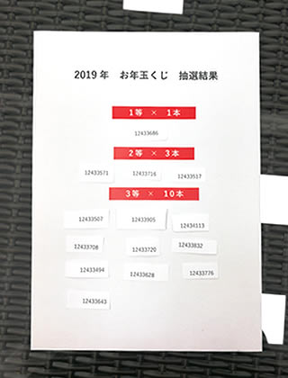 Papiesお年玉くじ 1等は?!