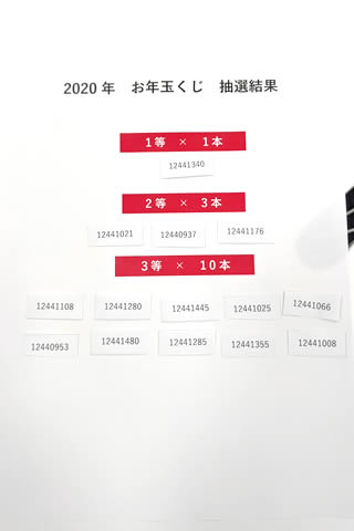 Papiesお年玉くじ 1等は?!