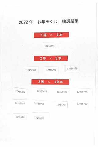 Papiesお年玉くじ 1等は?!