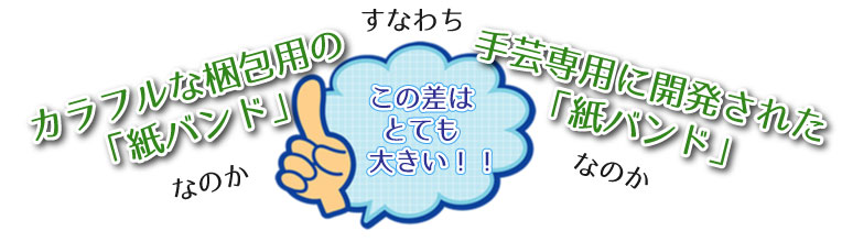 「カラフルな梱包用の紙バンド」なのか。「手芸専用に開発された紙バンド」なのか。この差は大きい！