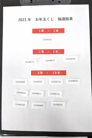 Papiesお年玉くじ 1等は?!