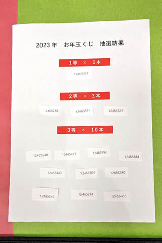 Papiesお年玉くじ 結果